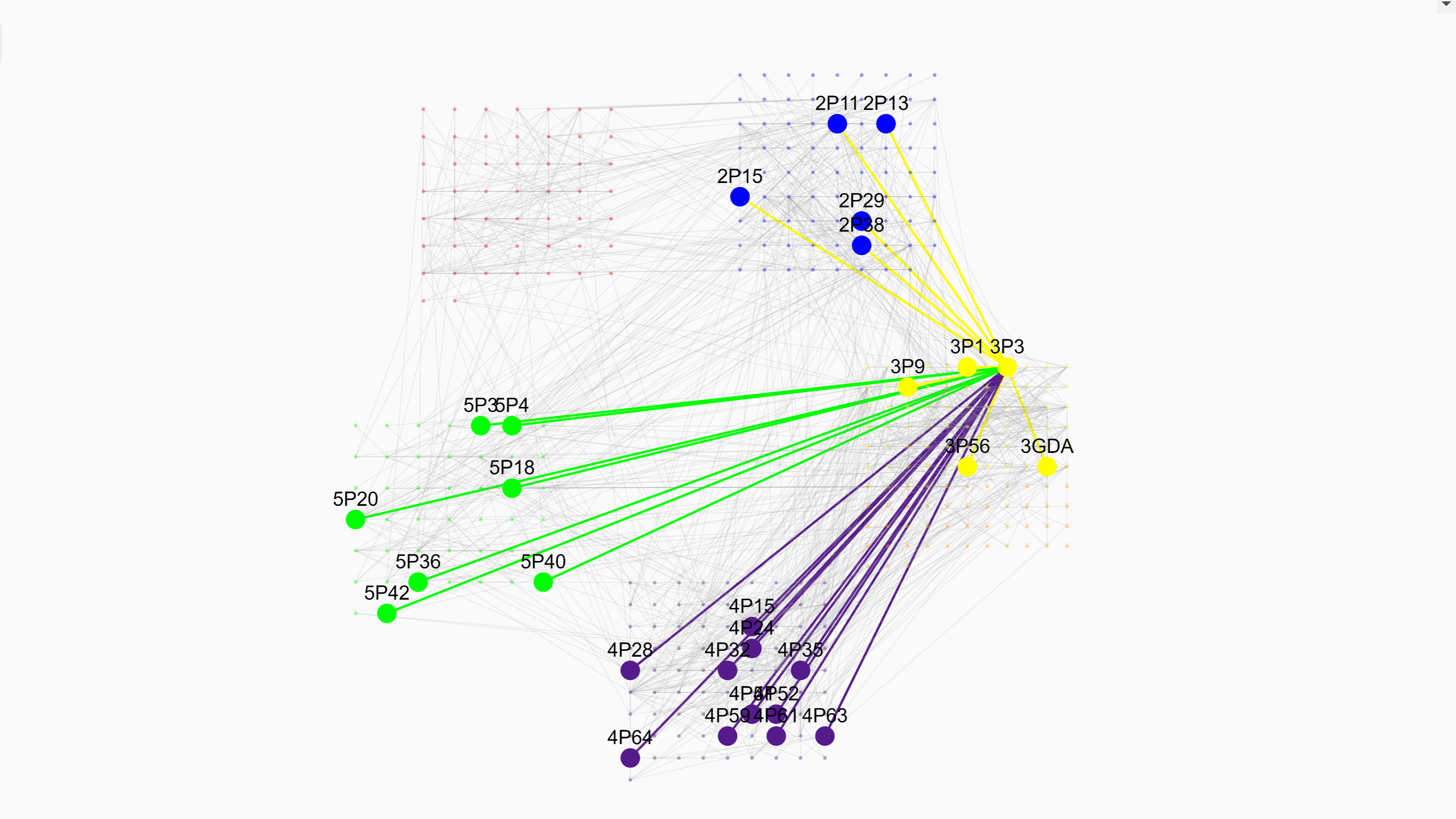 Spinoza Ethics proposition map